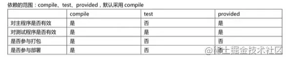 微信截图_20220607224822.png