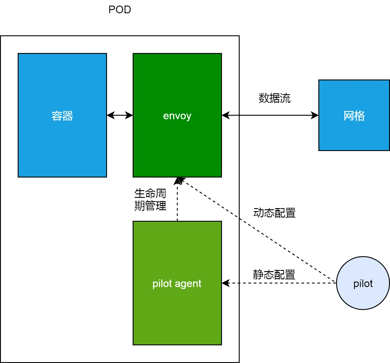 图片素材1.4.png