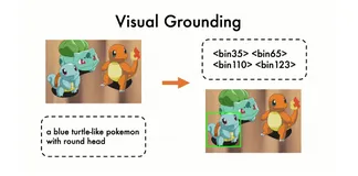 ModelScope模型库体验之OFA模型实现英文视觉定位