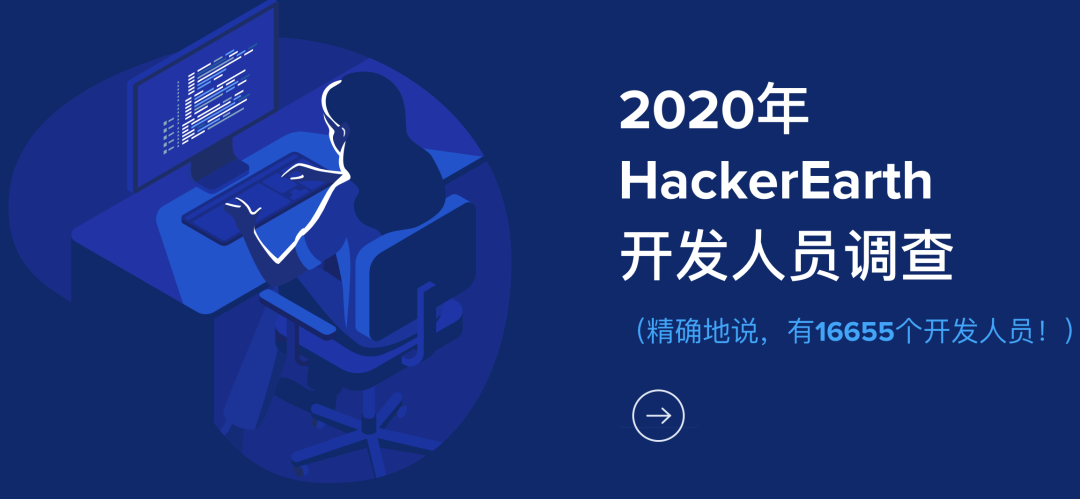 2020 年 HackerEarth 调查：Go 语言成为最受欢迎的语言（内含 Go 语言图谱下载）