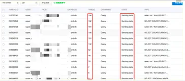技本功|统计信息对SQL执行效率的影响