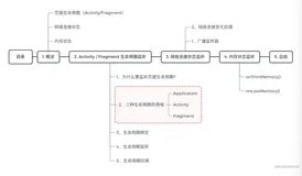 Android | 适可而止！看Glide如何把生命周期安排得明明白白