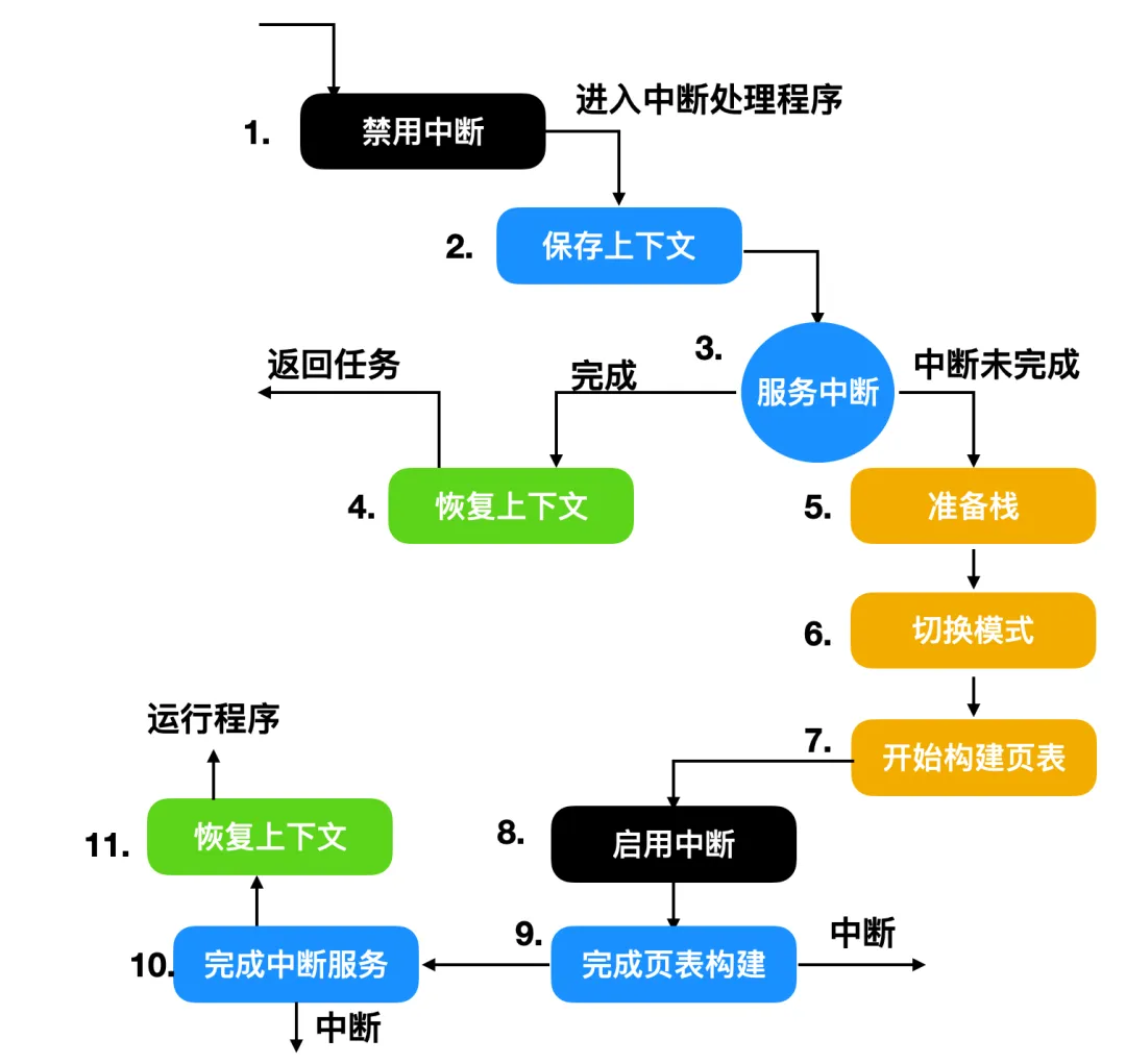 微信图片_20220414200219.png