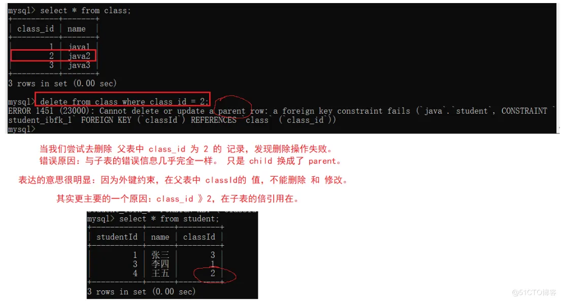 【MySQL】—— 数据库的约束 (null、unique、primary key、default、foreign key、check)_约束_20