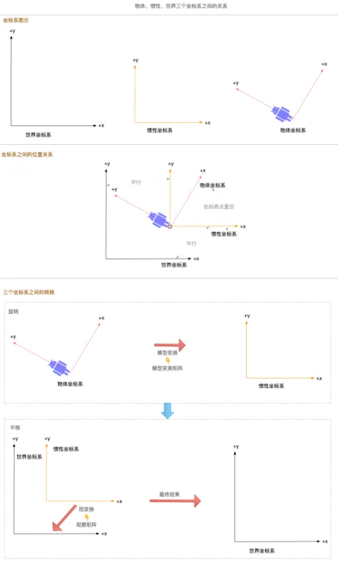 微信图片_20220513161041.png