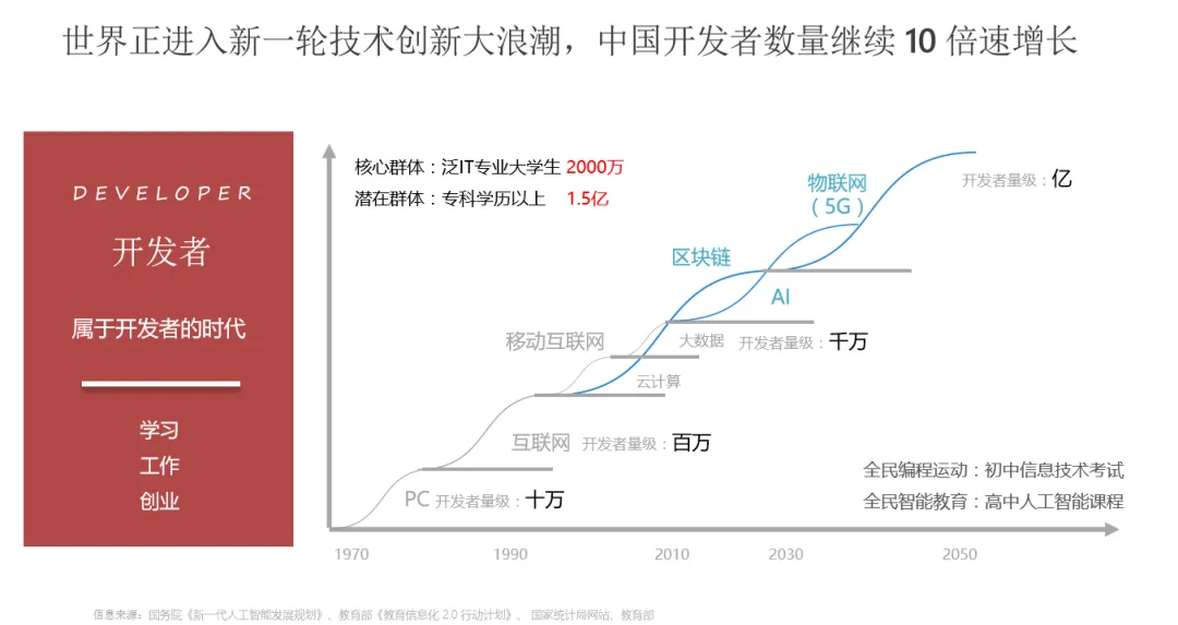 微信图片_20220109130841.png