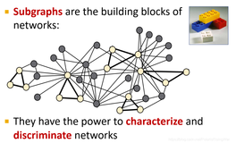 cs224w（图机器学习）2021冬季课程学习笔记15 Frequent Subgraph Mining with GNNs