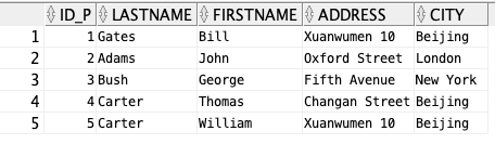 基础篇：数据库 SQL 入门教程（二）