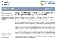 Chemical Science | 通过异构网络中的深度学习对已知药物进行靶标识别