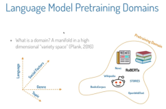 Re26：读论文 Don’t Stop Pretraining: Adapt Language Models to Domains and Tasks