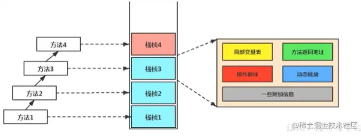 微信截图_20220523202457.png