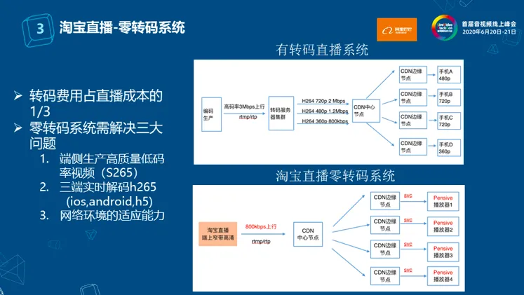 屏幕快照 2020-08-21 下午2.34.14.png