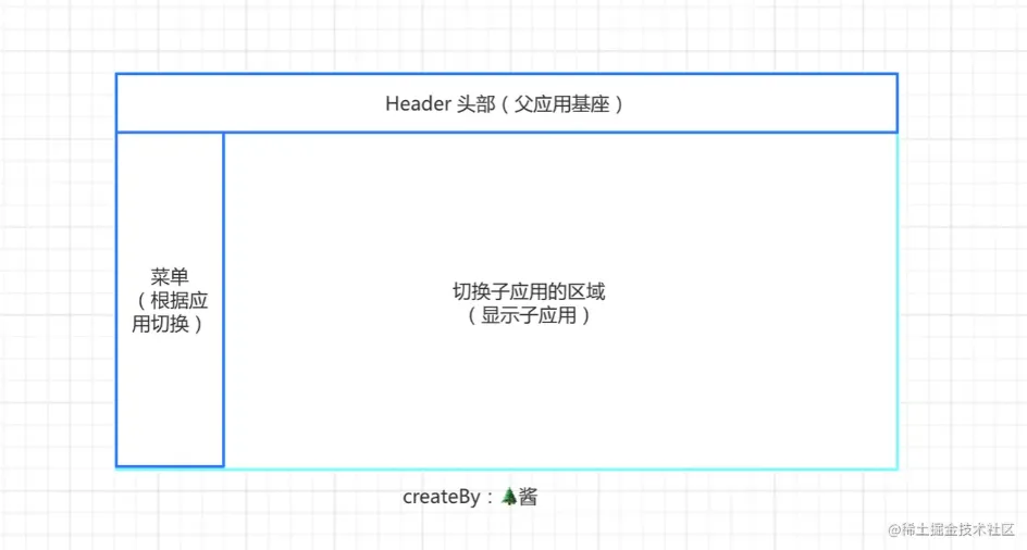 微信截图_20220514083313.png