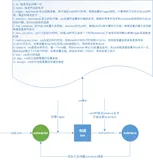 万字总结！Python 实现定时任务的八种方案（下）