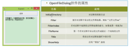 C#编程-120：文件选择之OpenFileDialog控件