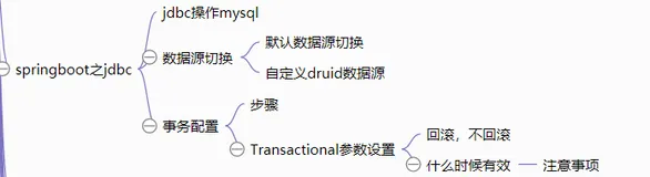 springboot2原理实战(16)--jdbc数据源和事务