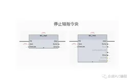 西门子S7-1200的运动控制功能、停止轴指令块、绝对位移指令块、相对位移指令块、目标转速运动指令块、点动指令块