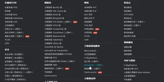 阿里云相关产品操作演示  |  学习笔记