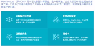 阿里云数据分析常用工具介绍 | 学习笔记