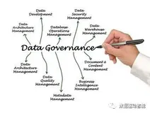 一文读懂数据治理那些事