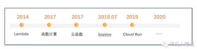 Serverless架构思想演化过程（下）