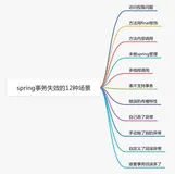 聊聊spring事务失效的12种场景，太坑了（上）