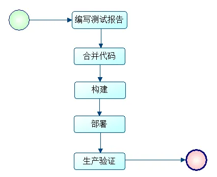 微信图片_20221212184058.png