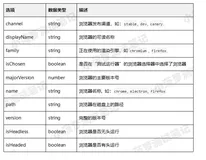 Cypress系列（87）- Cypress.browser 命令详解