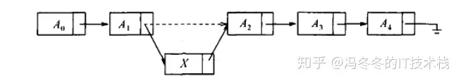 v2-d18f2e34bd2b4d5f160ad48e634bb378_1440w.jpg