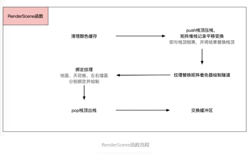 微信图片_20220514100300.png