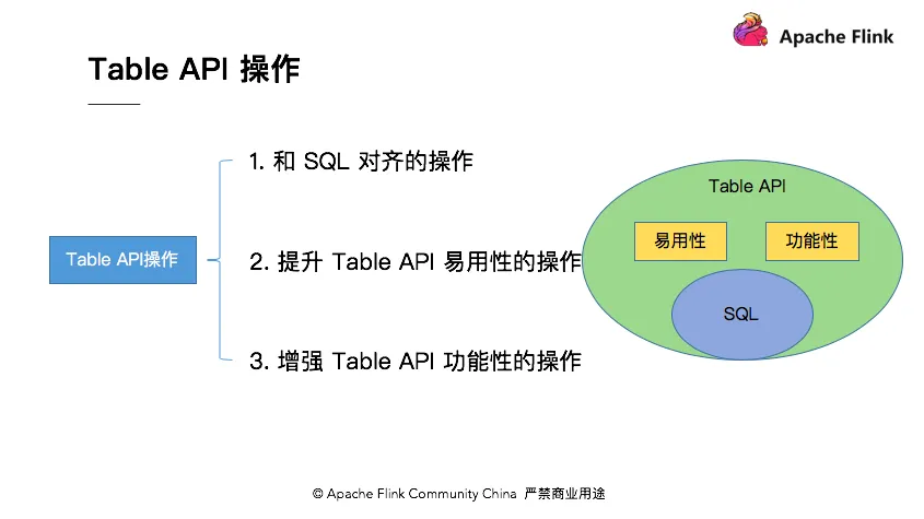 07 table_method_classification.png