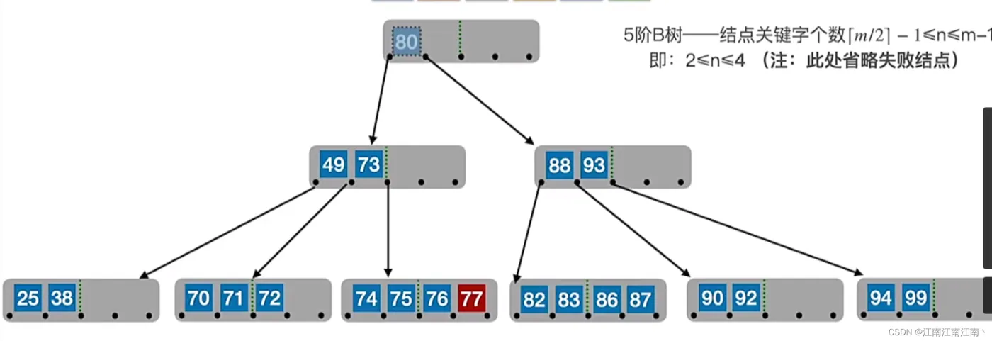 a6ac61dc454c45efbd6780e7125d50b9.png