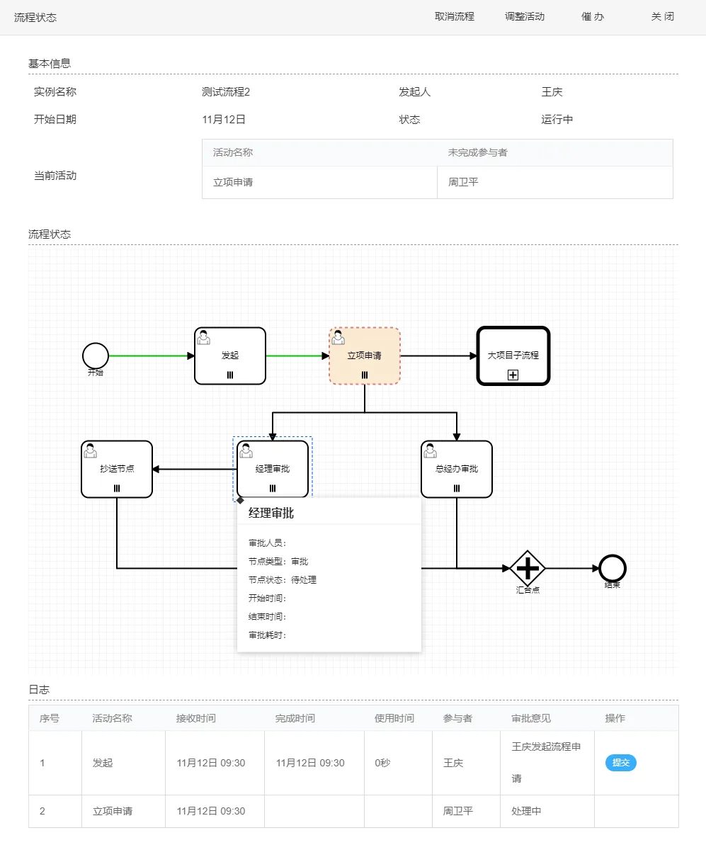 11流程-流程状态副本.png