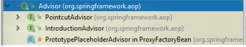 【小家Spring】Spring AOP之Advisor、PointcutAdvisor、IntroductionAdvisor、IntroductionInterceptor（引介增强）(上)
