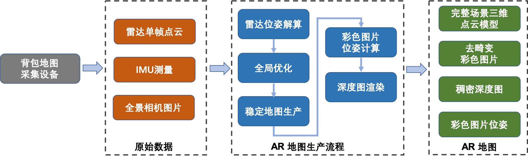 8704e460d99249768eced6a80d4c15b1.png