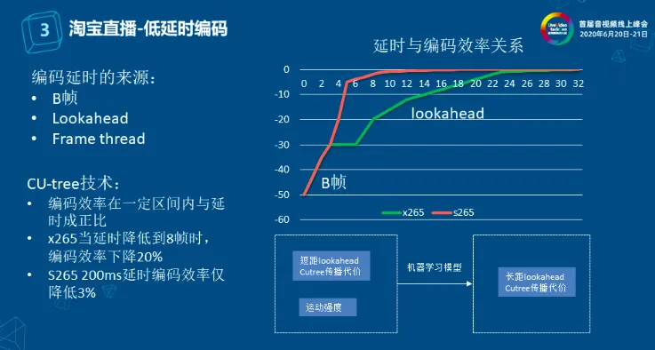 屏幕快照 2020-08-21 下午2.35.16.png