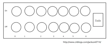 03.如何实现一个遥控器-命令模式