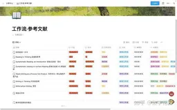 如何在 FLowUs 和 Notion 等笔记软件中建立书籍管理系统？