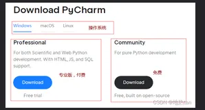 Python_Crawler_Urllib库_bilibili搜索