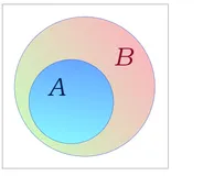 Python刷题系列(5)_set集合（下）