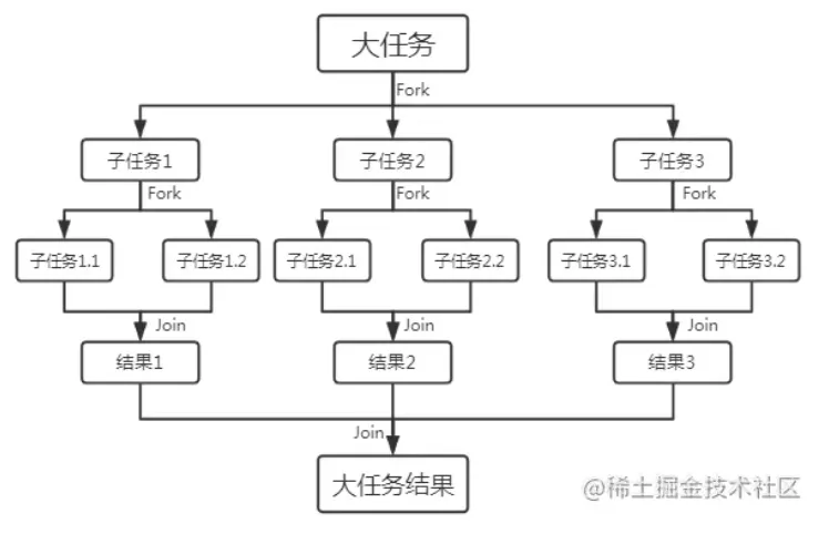 微信截图_20220525190252.png