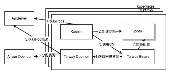 图片素材8.png