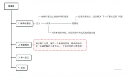 数据结构 | 栈都知道，单调栈有了解吗？