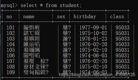 Mysql输出中文显示乱码处理