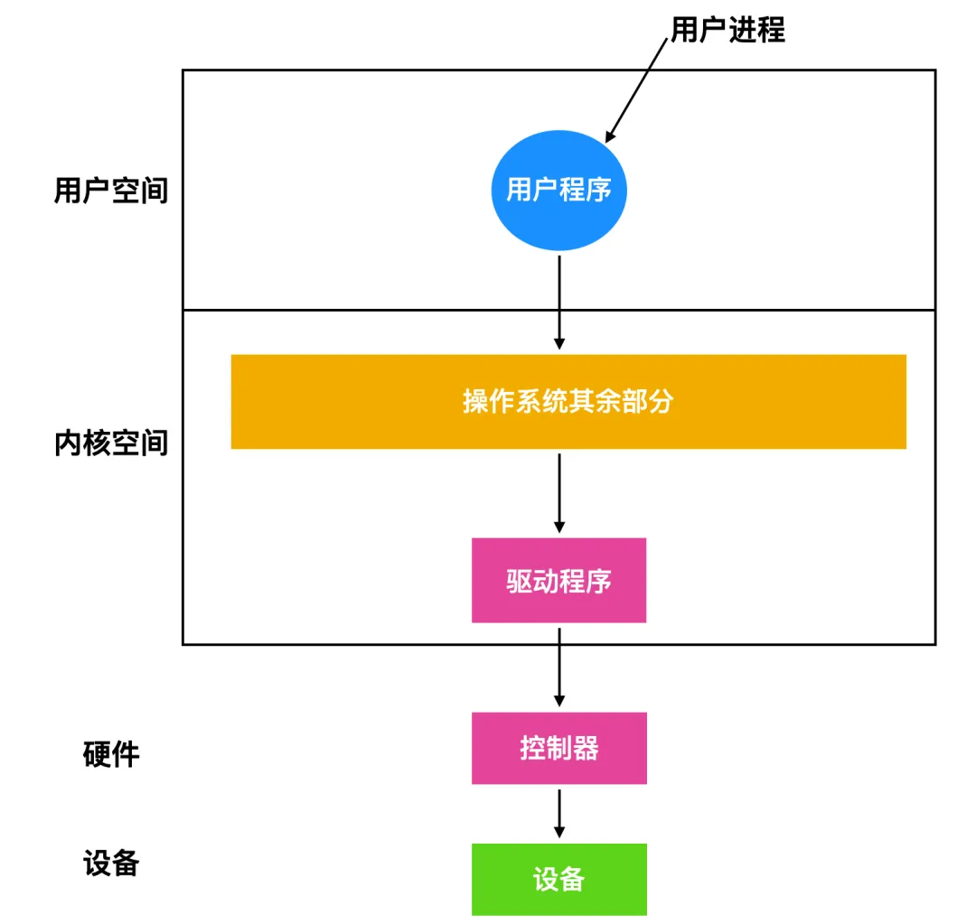 微信图片_20220414200224.png