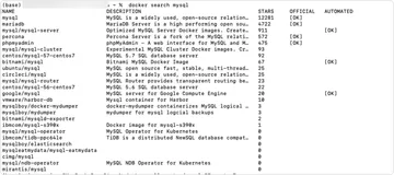 备忘录：用Docker安装Mysql和Redis并进行外部连接