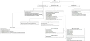 图文并茂剖析Netty编解码以及背后的设计理念