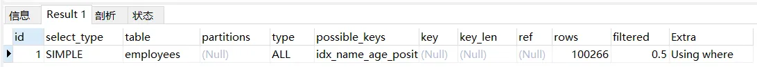 MYSQL性能调优05_覆盖索引、索引下推、如何选择合适的索引、Order by与Group by优化、索引设计原则（一）