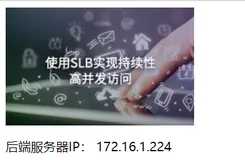 SLB负载均衡实践