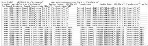 基于阿里云的智能钻机-泥浆泵故障诊断